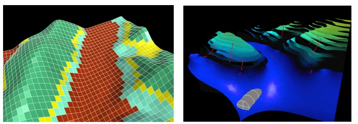 3D Mesh for analysis