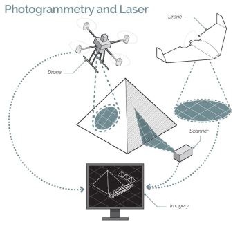 ScanPyramids-top