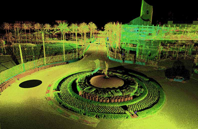 Scanning in the Streets - Image 1