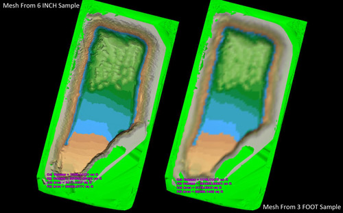 PC Density Comparison