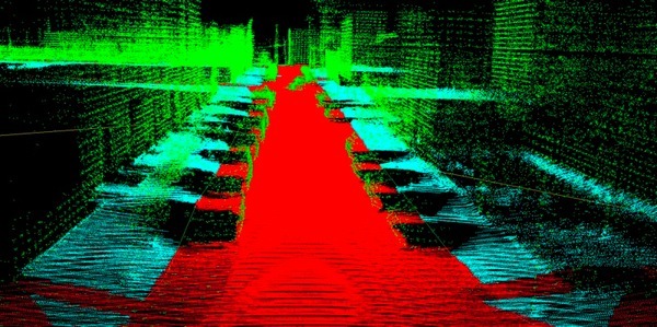 Point cloud of a road.