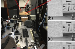 3D from 2D Experiment