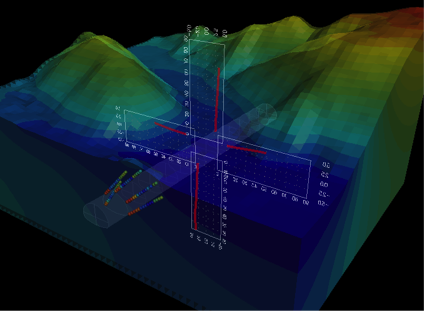 integrated visualizations 3