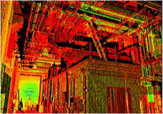 point cloud picture