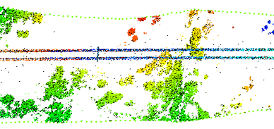 Teledyne Optech FMS Nav Real-Time Wires