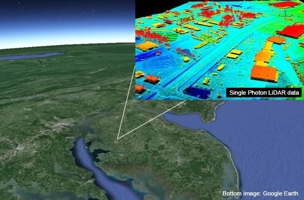 SigmaSpace Screenshot