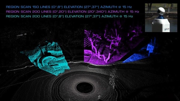 RE05 3D LiDAR Region Scanning