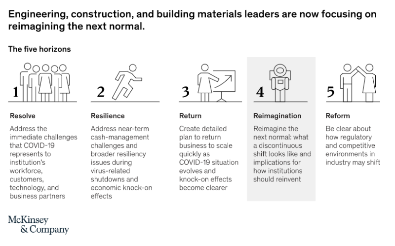 Screen Shot 2020-06-10 at 8.19.41 PM