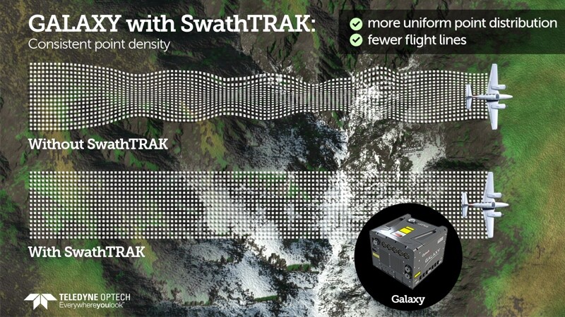 teledyne-optech-galaxy-upgrade
