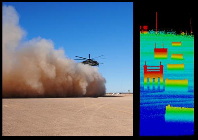 Blackmore's lidar allows for easy filtering of fog, rain, snow, and dust. Image copyright Blackmore Therapeutics & Analytics