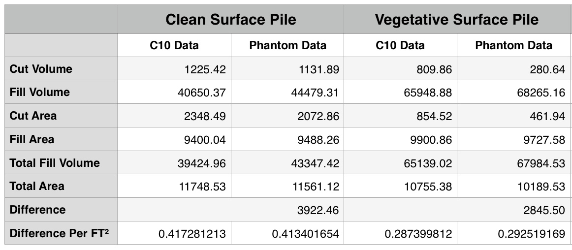 chart3