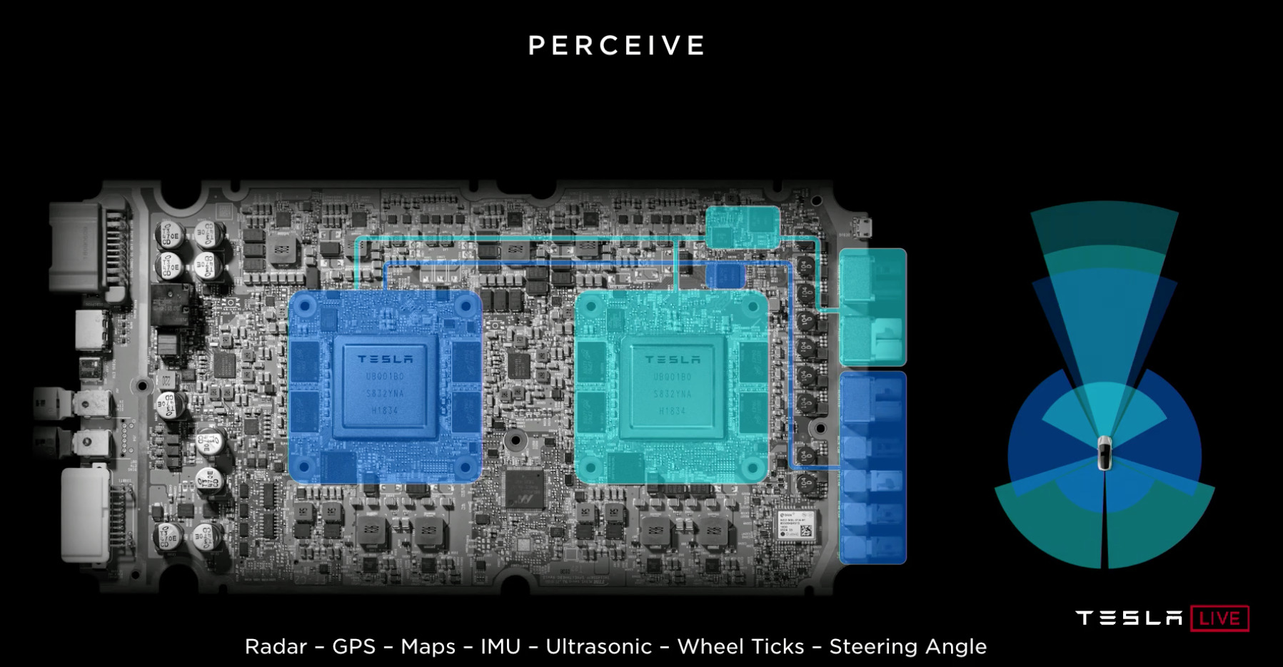 Tesla-Full-Self-Driving-Computer-1