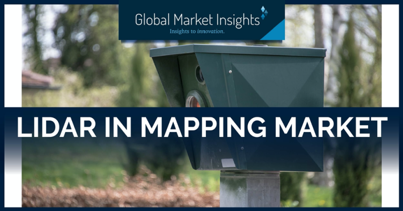 lidarmarket