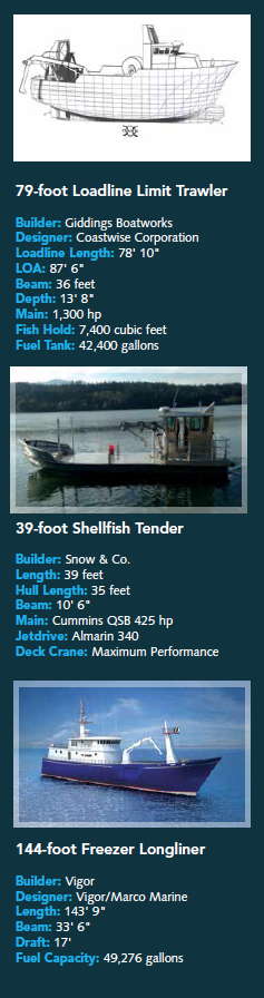 Screen Shot 2016 11 21 at 11.17.42 AM