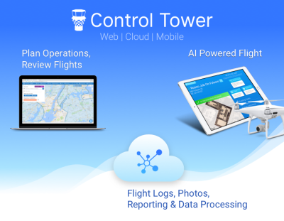 Converge Industries Developing Artificial Intelligence Drones to Assist Commercial Operators