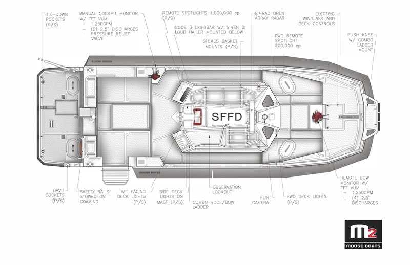 rsz_1504pct20sffdpct20plan