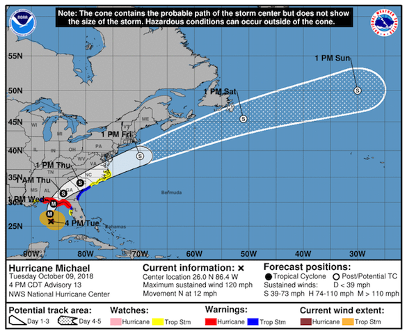 BSEE Hurricane Michael activity statistics | WorkBoat