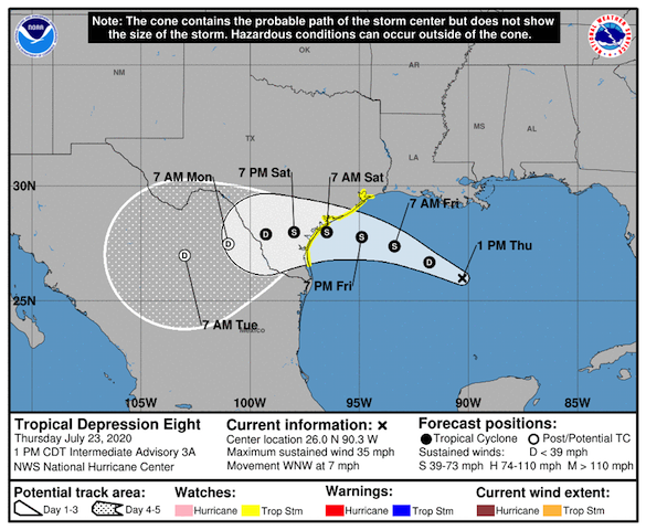 Tropical Depression 8