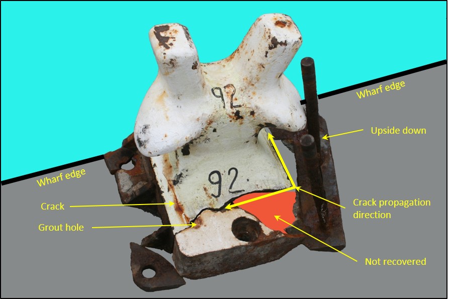 Bollard failure ATSB