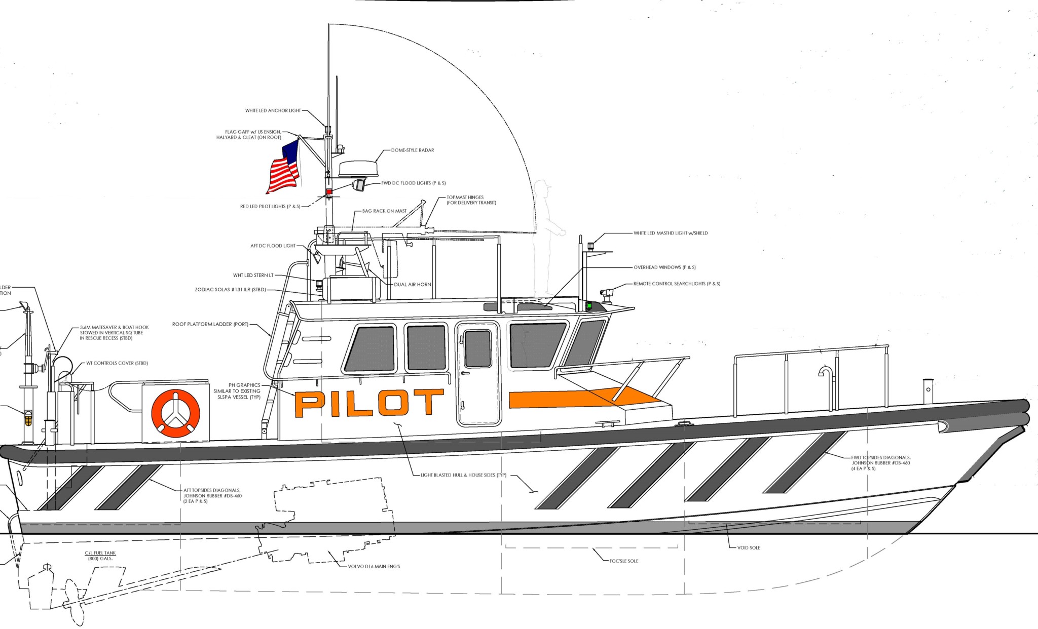 GH Seaway PB profile 10-2018