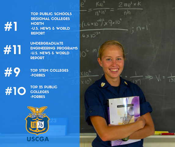 CGA College Rankings