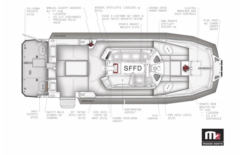 rsz_1504pct20sffdpct20plan